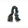 Clothes, Shoes and accessories